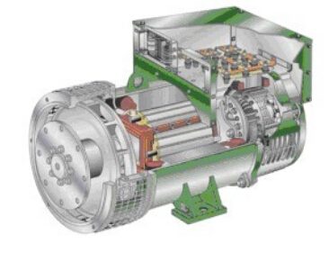 户县发电机内部结构图